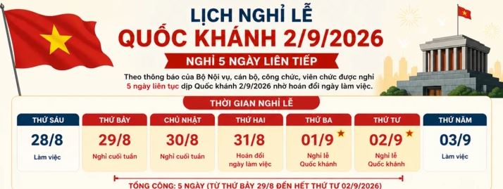 Lịch Nghỉ Lễ Quốc Khánh 2/9/2026